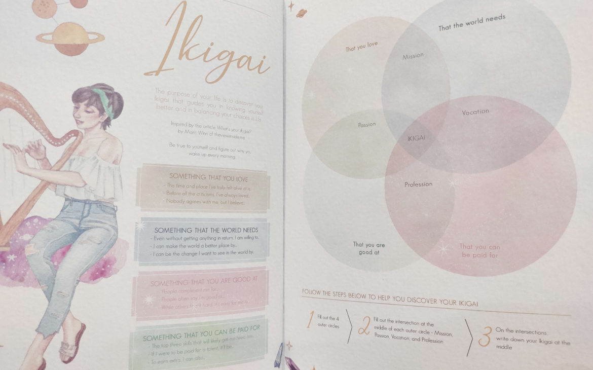 liveloveran-bdj-power-planner-review ikigai